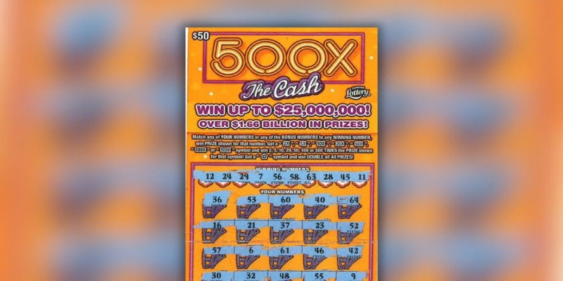 Unleash the Excitement with 500x The Cash!